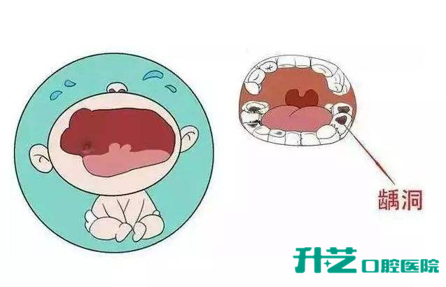 中山口腔