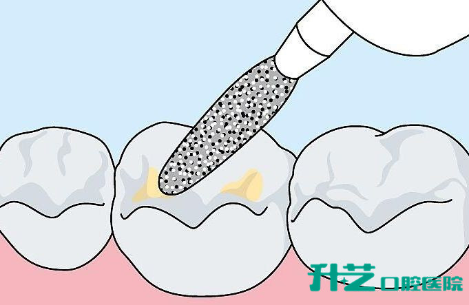 中山牙科