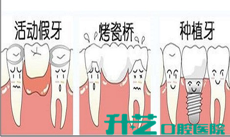 升艺口腔