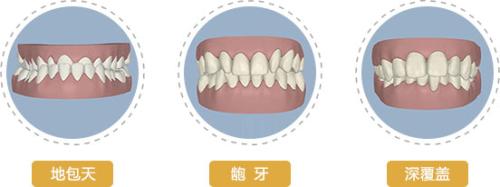 升艺口腔医院
