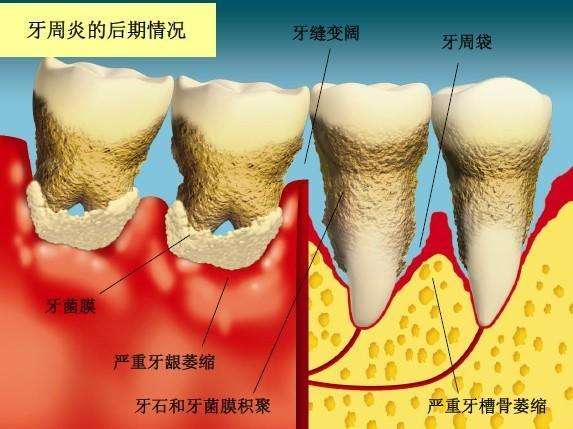 升艺口腔医院