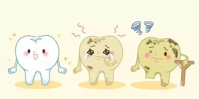 牙周炎的症状