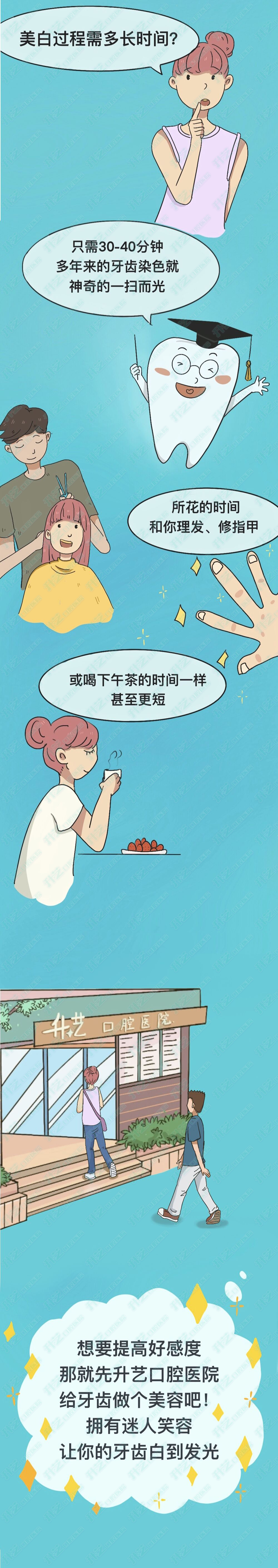 中山口腔