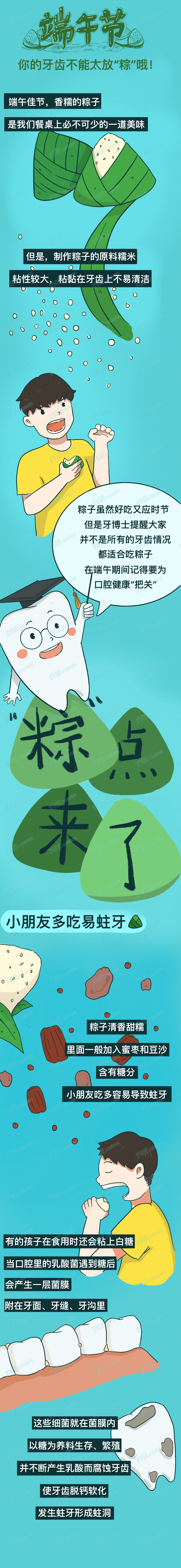 升艺口腔医院