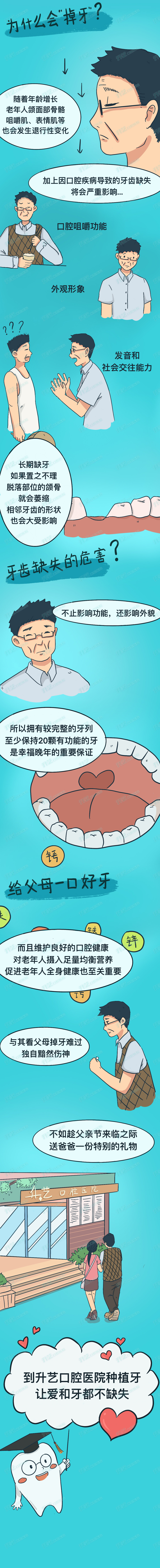 小榄种植牙