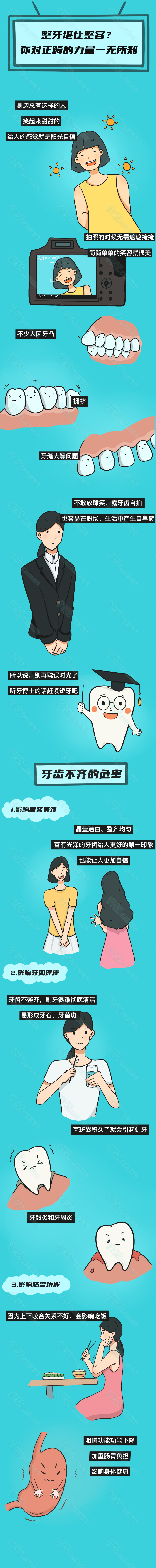 中山牙科