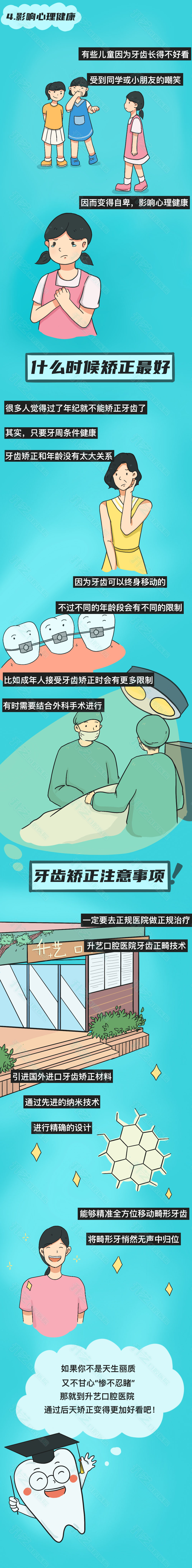 中山牙科医院