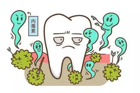 升艺口腔医院